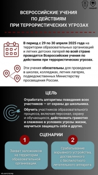 Всероссийские учения!